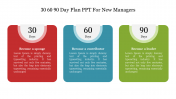 Our Predesigned 30 60 90 Day Plan PPT For New Managers